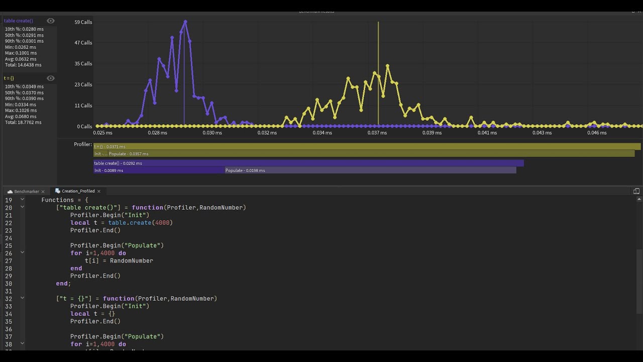 RoGold - Development Tools - #74 by MazinMark - Community Resources -  Developer Forum